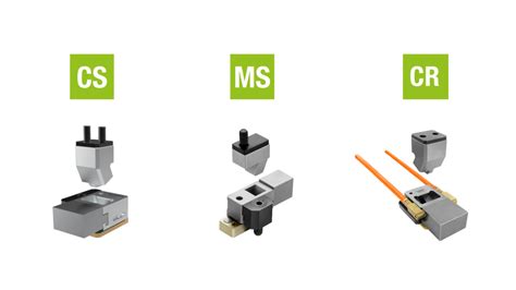 Image result for Floating Insert