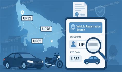 Uttar Pradesh (UP) Vehicle Registration Details - Owner Info Online