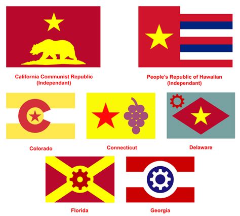 Image result for Communist State Example