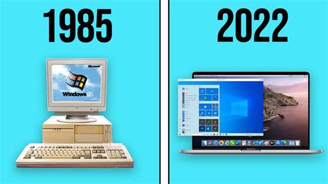 Image result for History of Computer Windows Version