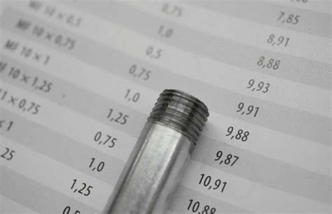 Image result for Machinist Thread Types