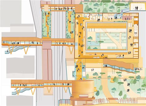 Generating positive experiences along the daily transect: ASMITA ...