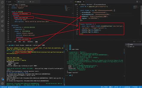 LocalLoop Services 的图像结果