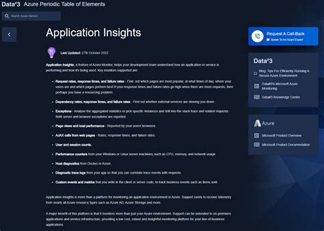 Azure Periodic Table 的图像结果