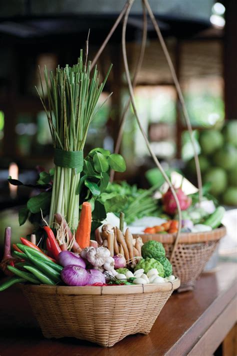 Locally Produced Food 的图像结果