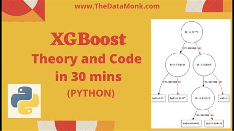 Image result for XGBoost Python Tutorial