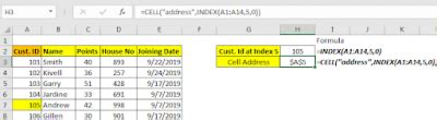 Image result for Excel Address Lookup