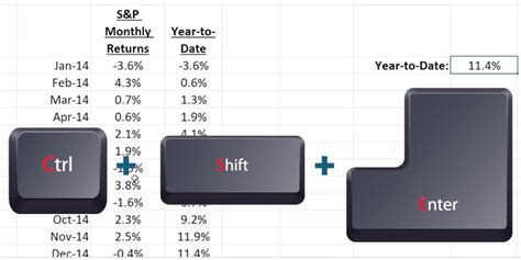 Excel Array Formulas 的图像结果