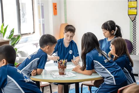 Image result for Map Testing Tutorial