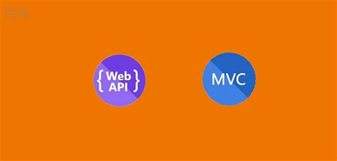 ASP API MVC 的图像结果