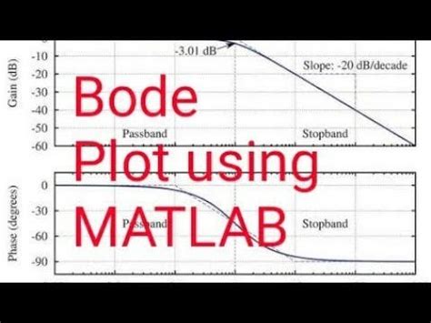 Bode Plot Matlab PDF 的图像结果