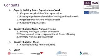 Image result for Build Capacity