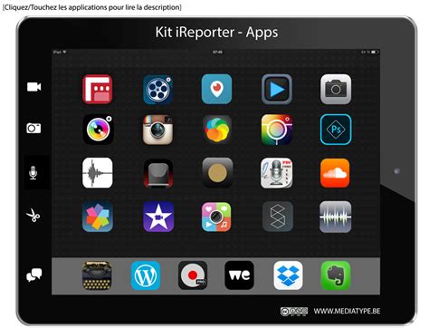 Kit iReporter - Apps