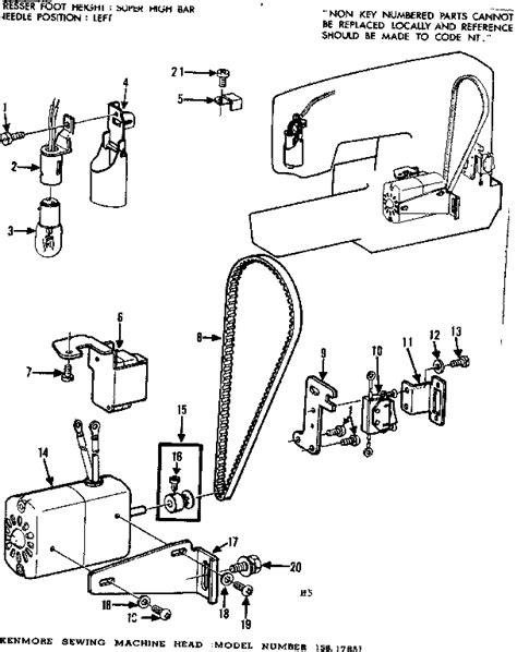How to String a Kenmore Sewing Machine 的图像结果