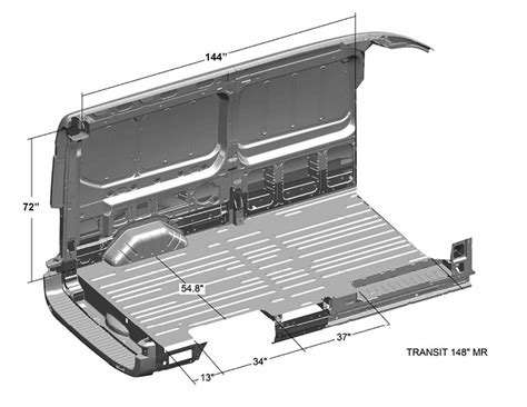 Image result for Promaster vs Transit vs Sprinter