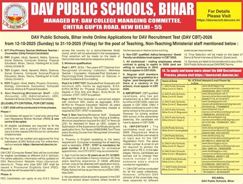 Welcome to DAV Braj Kishore Public School