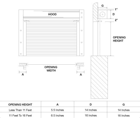 Image result for Module 8 Knowledge Check
