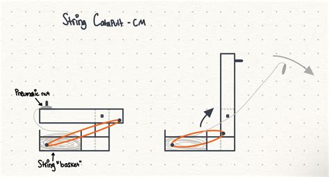Image result for VEX Robotics Engineering Notebook Examples