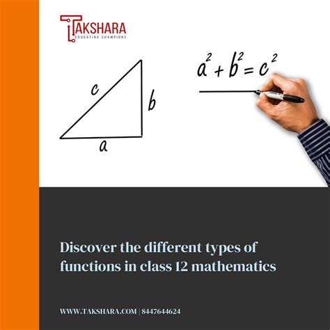 Image result for Different Types of Function Class 11
