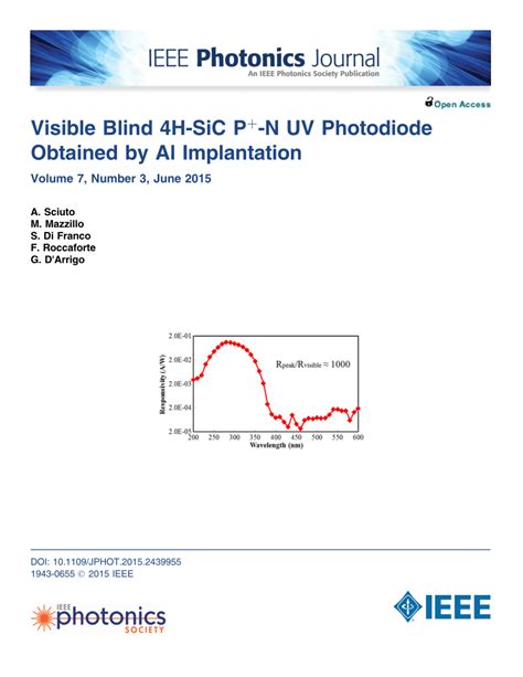 (PDF) Visible blind 4H-SiC P+-N UV photodiode obtained by Al implantation