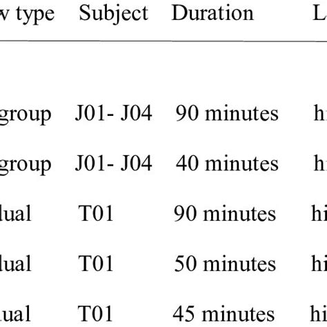 Image result for Baseball Agility Test Examples