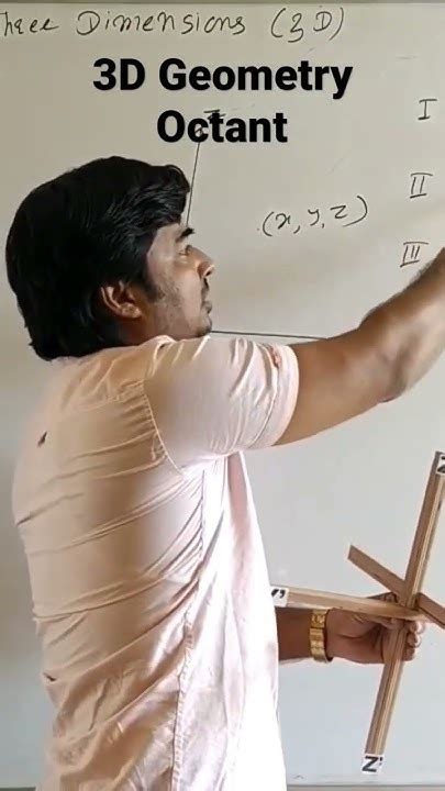 Image result for Octant Geometry