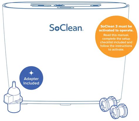 Image result for SoClean Manual
