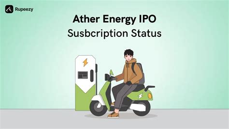 Ather Energy IPO Subscription Status and Updates | Rupeezy