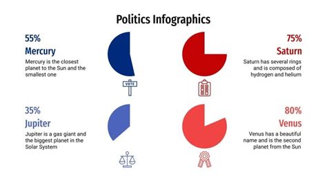 Politics Graaphics 的图像结果
