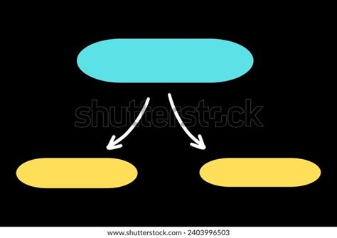 Image result for Classification Table Template