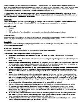 Image result for Syllabus of Computer Keyboard