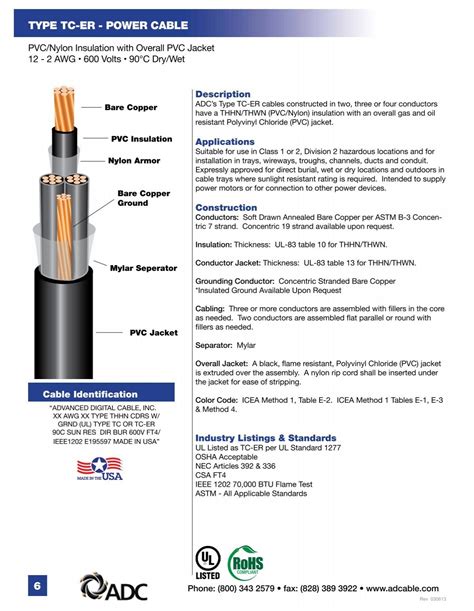 Tc-Er Cable Connectors at Mason Duckworth blog