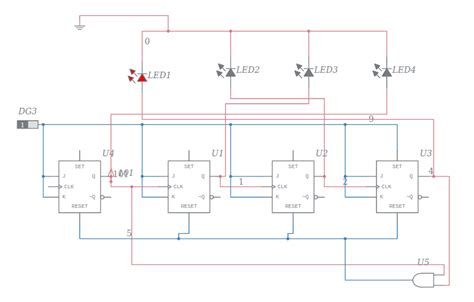Image result for Mod 10 Counter Tutorial