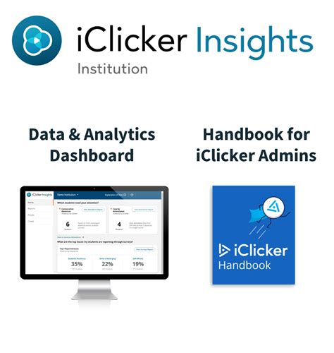 iClicker Classic is Moving to iClicker Cloud | Let us help you move