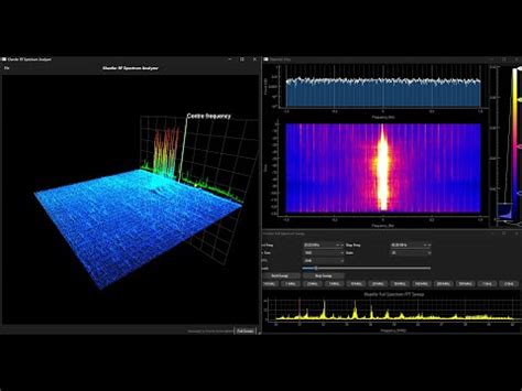 Image result for RTL-SDR Spectrum Analyzer