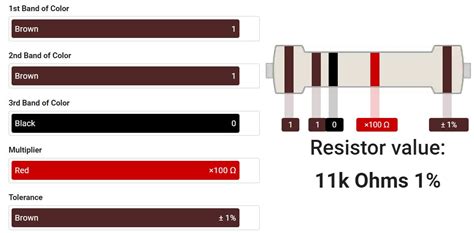 11K Ohm 1/4W Metal Film Resistor