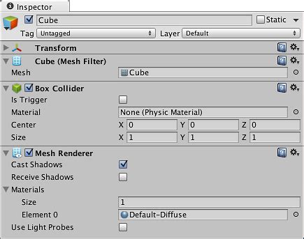 Image result for Unity GameObject Architecture