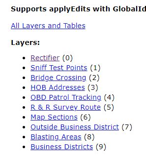 Esri Notebook Example 的图像结果