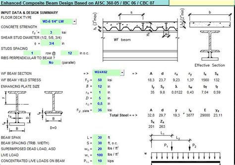 Steel Beam Design Calculation Example 的图像结果