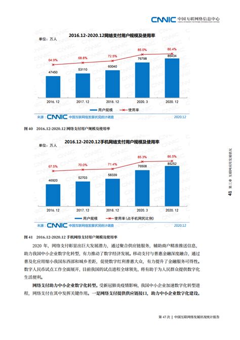 2021年中国互联网发展状况统计报告！_重庆微享互动