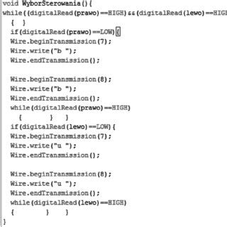 Microcontroller Coding 的图像结果