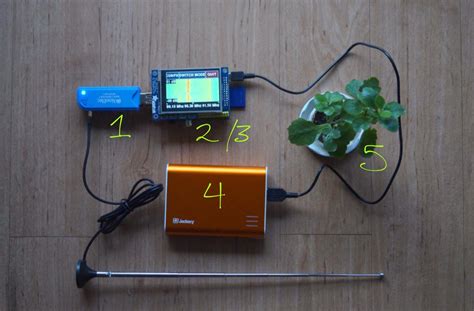 Image result for Raspberry Pi SDR Radio