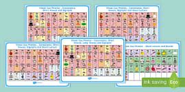 Phase 1 Phonics Twinkl Wiki Guide - KS1