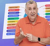 Image result for Masie Learning Lab Program Guide