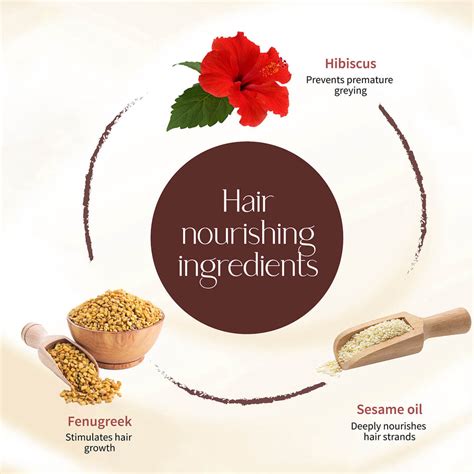 Mandara Taila | Buy Ayouthveda Mandara Taila | Buy Hair oil online