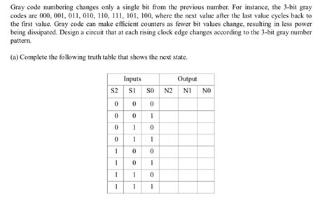 Gray Code Explained 的图像结果