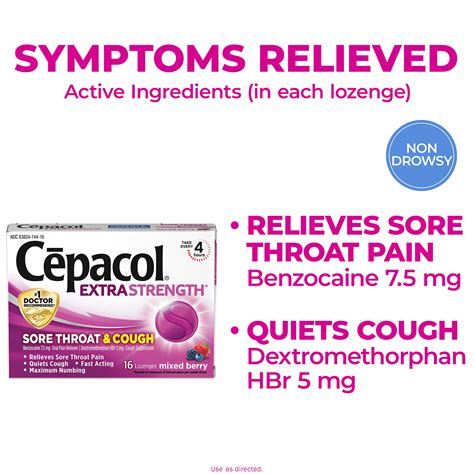 Cepacol Sore Throat