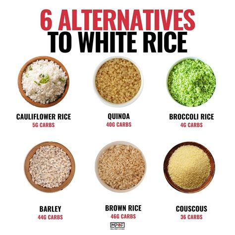 Alternatives To Rice