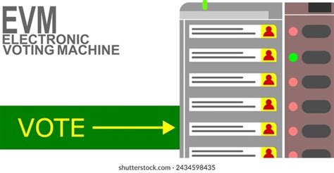 Voting Machine 的图像结果