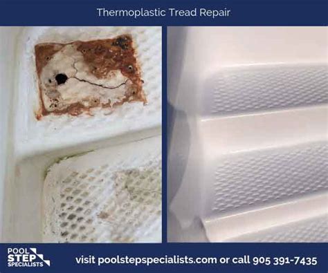 Fixing Pool Step 的图像结果